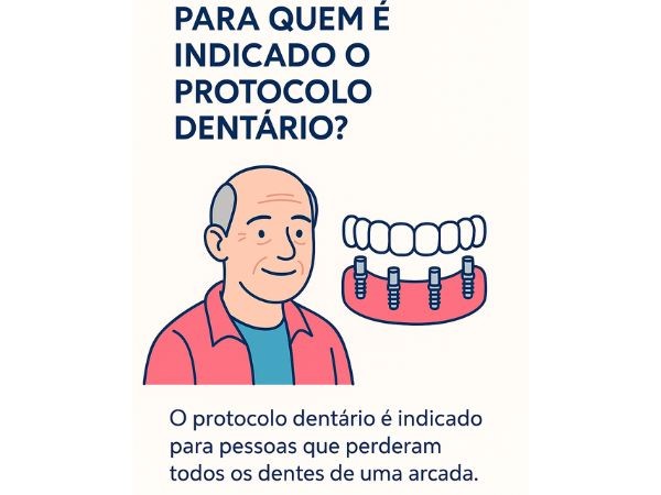 Para quem é Indicado Protocolo Dentário